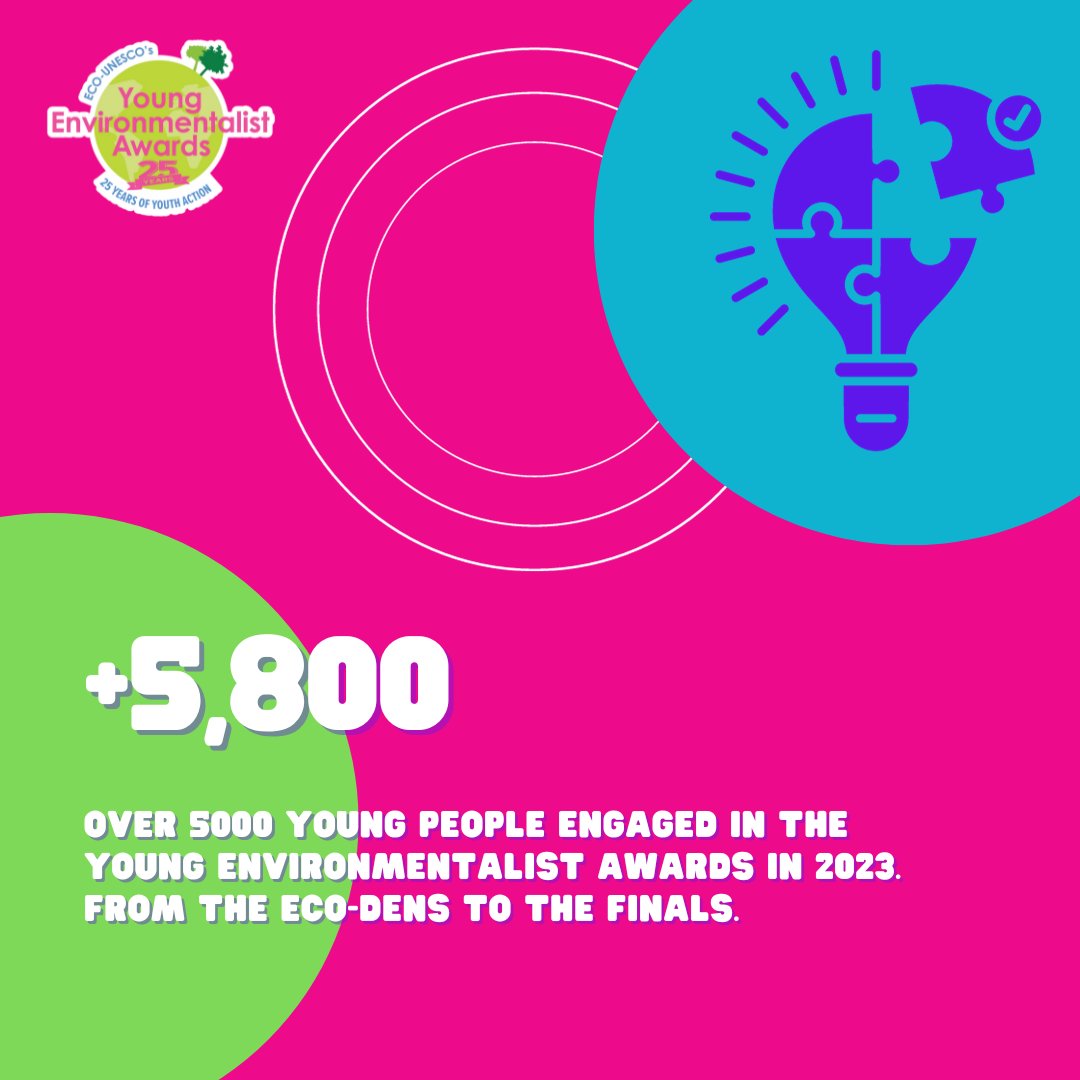 ECOUNESCO's tweet photo. The Young Environmentalist Awards Turns 25! Register your group today if you want to be part of this milestone celebration! Take a look back over the year in numbers in 2023!
Head to https://t.co/LQkTqEDRnJ for more information.
#yea24 #sdg #climateaction https://t.co/8QvDoWfXN0