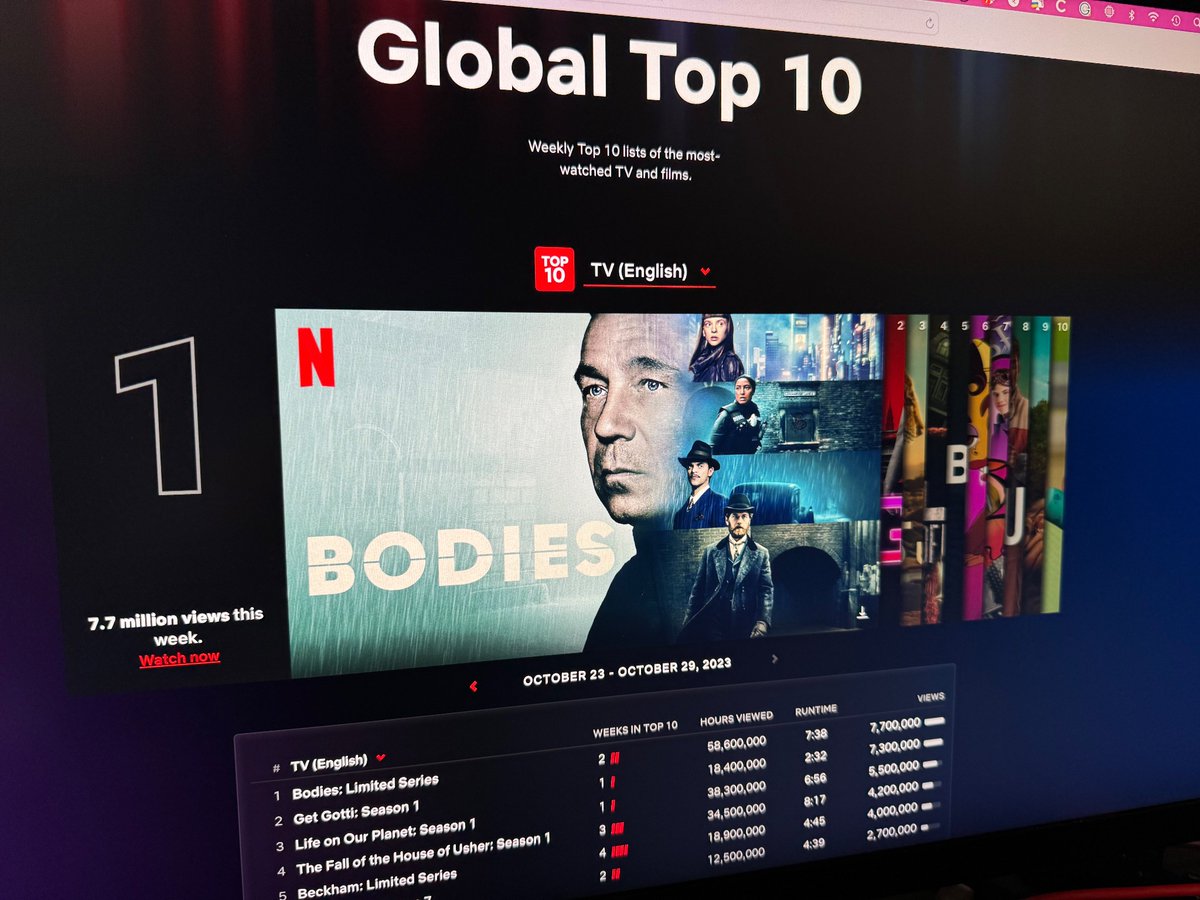 Netflix Global Top 10 for the week October 23-29. Bodies at Number 1!