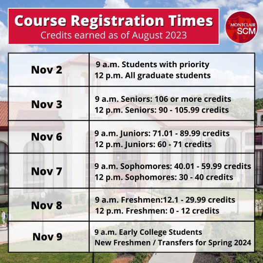 Montclair_CCOM's tweet photo. We hope you are having a fantastic Fall 2023 semester! Spring 2024 is just around the corner and registration starts today. Please see the above schedule and your Montclair State University email to know when you will have access to register. #MontclairSCM https://t.co/inR63js6Xp