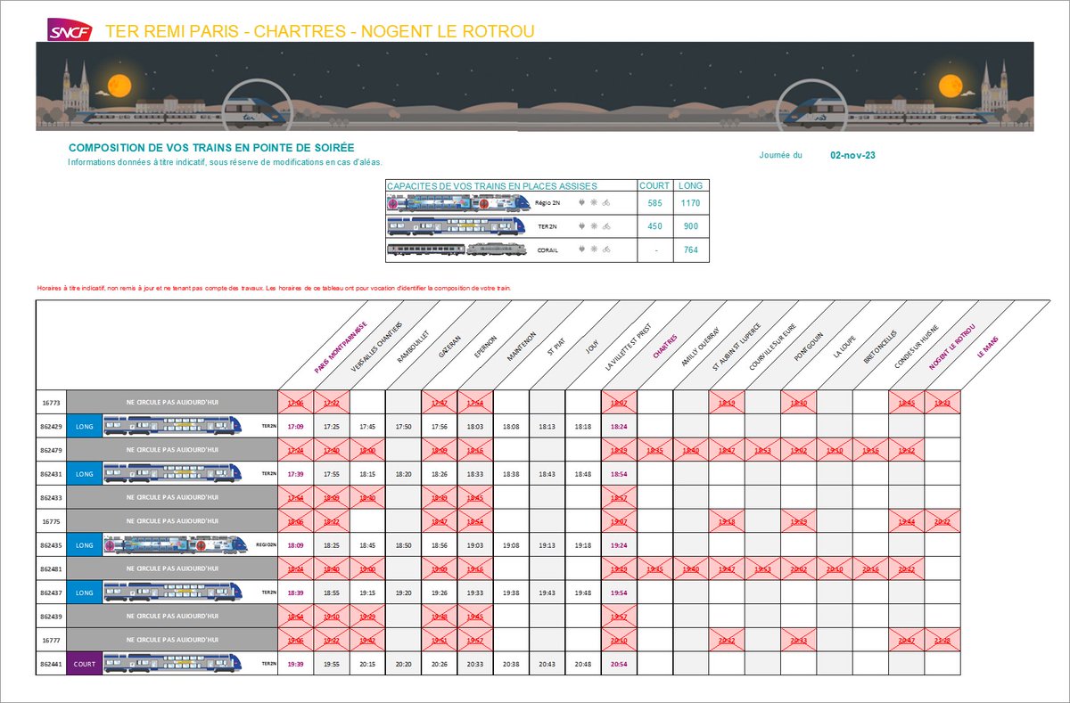 Remi Train Paris Chartres tweet media