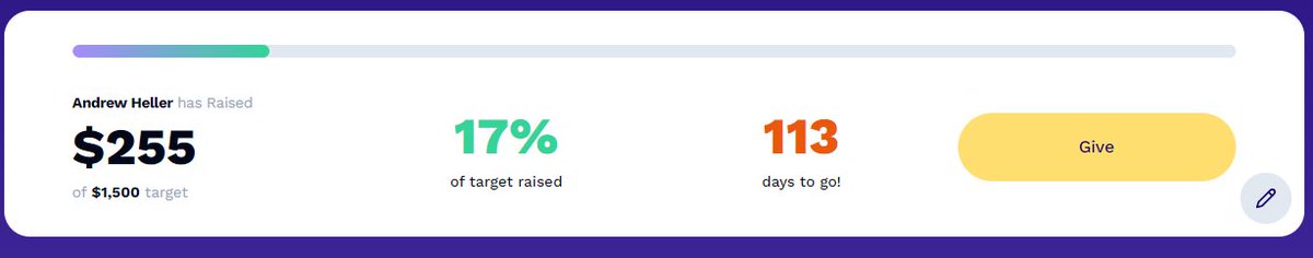 $255 raised for <a href="/SoccerAssistATX/">Soccer Assist ATX</a> !

Come run with me: givengain.com/project/andrew…