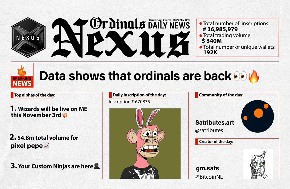 𝐁𝐑𝐄𝐀𝐊𝐈𝐍𝐆: Ordinals are back👀🔥

Here is your 1-minute recap of #Ordinals space to be ahead of the curve🧵:

( 𝐌𝐚𝐤𝐞 𝐬𝐮𝐫𝐞 𝐲𝐨𝐮 𝐜𝐡𝐞𝐜𝐤 𝐭𝐡𝐞 𝐭𝐡𝐫𝐞𝐚𝐝 , 𝐘𝐨𝐮 𝐝𝐨𝐧𝐭 𝐰𝐚𝐧𝐭 𝐭𝐨 𝐦𝐢𝐬𝐬 𝐭𝐨𝐝𝐚𝐲𝐬 ‘𝐆𝐢𝐯𝐞𝐚𝐰𝐚𝐲’ 🤫 🤖👇🏻)