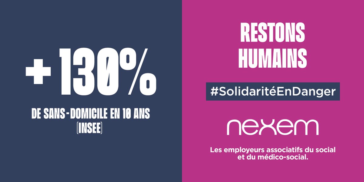 Nexem_actu's tweet photo. 📌+130% de sans-domicile entre 2012 et 2023.  
Sans soutien des professionnels de l'#actionsociale, où en serons-nous dans 10 ans ? #SolidaritéEnDanger

Aidez-nous à rester humains ! Lire notre communiqué de presse : https://t.co/kEHIotl7xz https://t.co/zQsPdccSKO