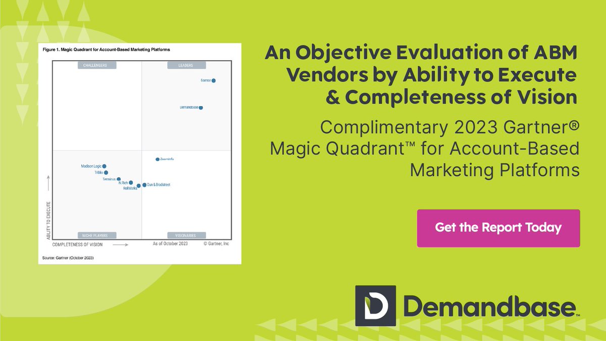 Demandbase tweet media