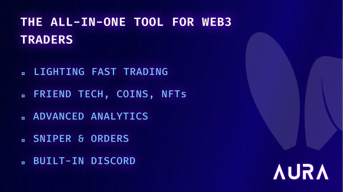Aura (@AuraAnalytics) / Posts / X