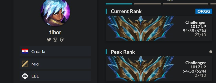 MID LFT

LFT for 2024, chall 1k LP peak s11/s12/s13
Looking mainly for ERL1 + PRM2/LFL2/LVP2
balkan LTR, vods upon request

Contact through twitter DM
❤️ &amp; 🔁very much appreciated ^_^
