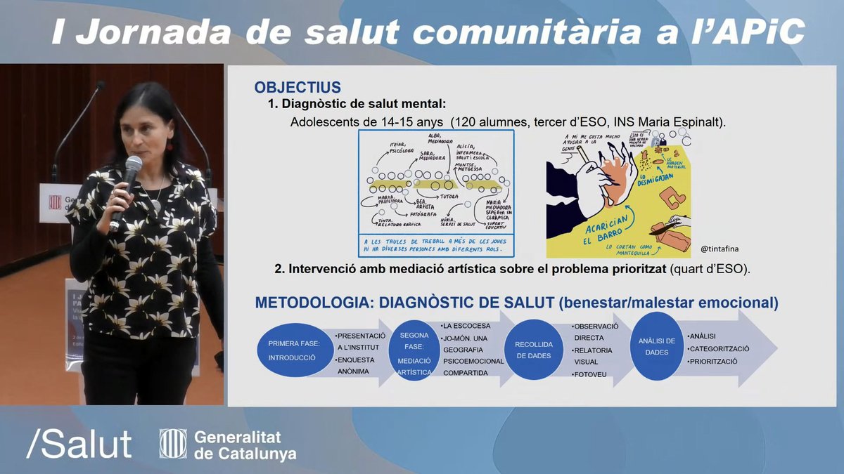 primariaicscat's tweet photo. Intra-accions és un projecte de co-creació en arts, salut i educació que busca trobar causes de malestar emocional en adolescents a través d'una intervenció amb mediació artística
Per #CAPPoblenou, @IMariaEspinalt i @LaEscocesaBCN i presentat per la metgessa Montse Verdú https://t.co/gNxeFNVyKn