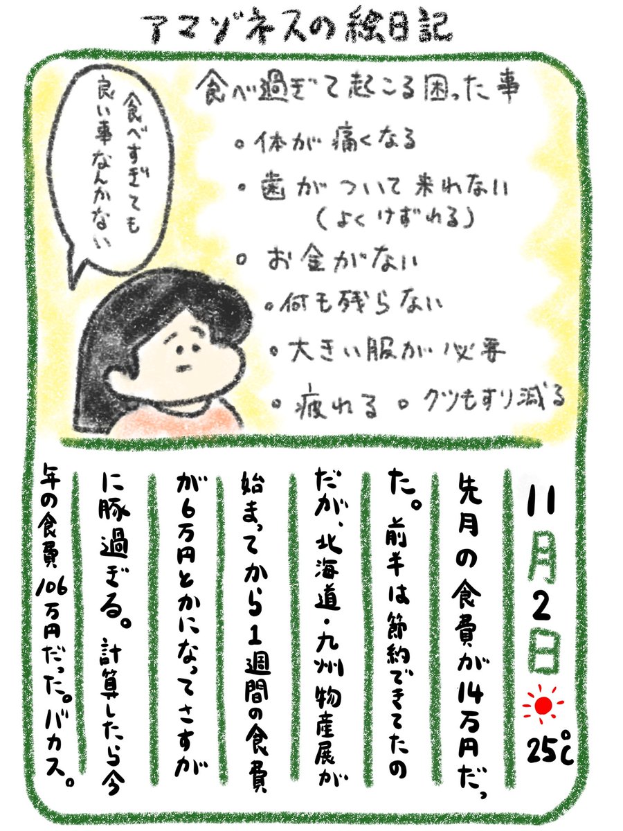 【絵日記】舌が味を感じるのが好きなんだよな 