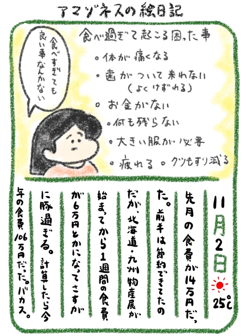 【絵日記】舌が味を感じるのが好きなんだよな 