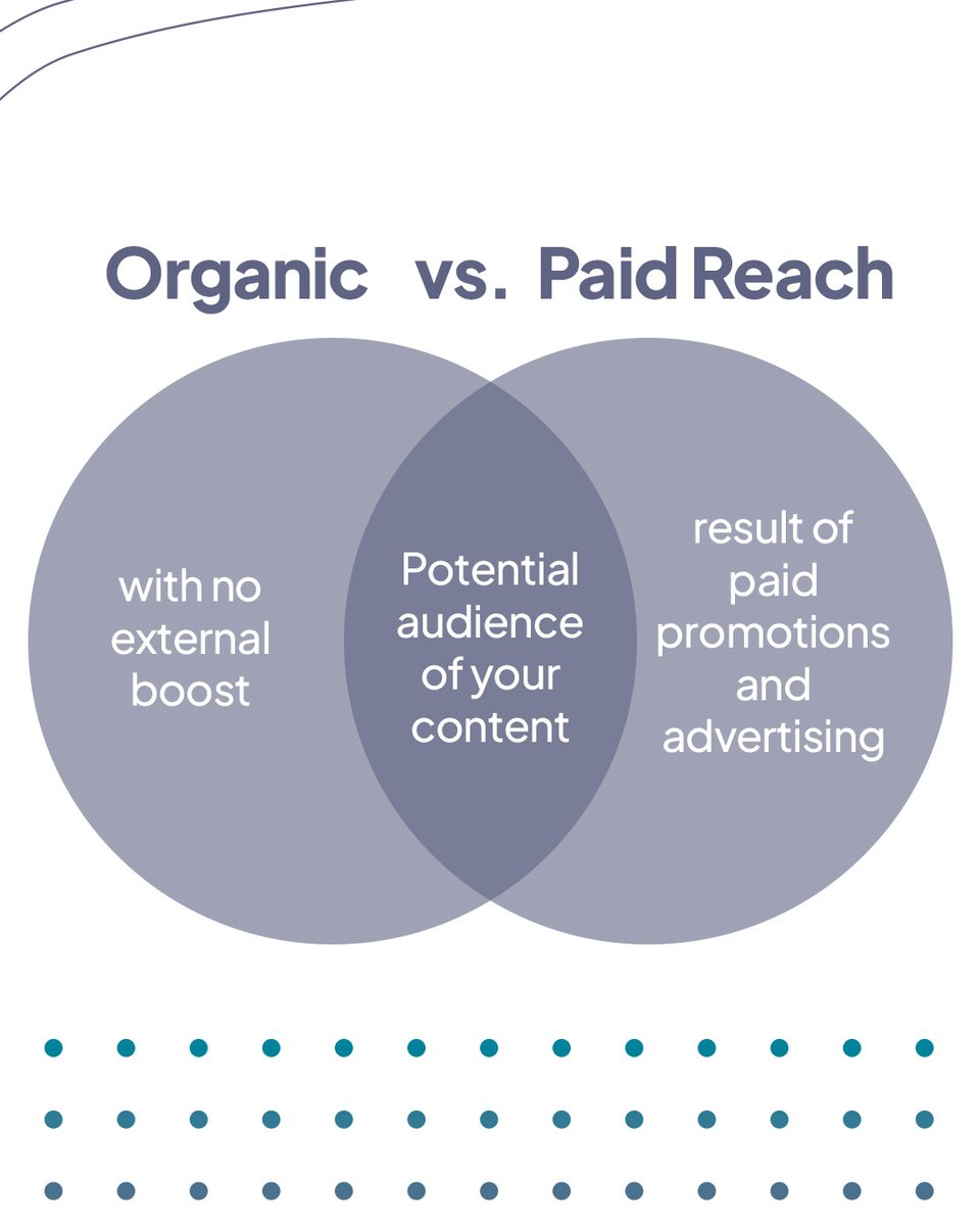 Tagger by Sprout Social tweet media