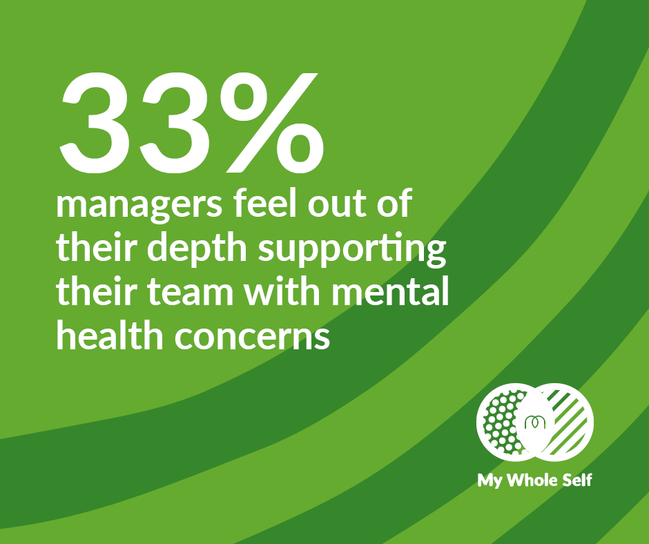 One way we can manage #stress is by talking about it with others.

As we spend a third of our lives at work, #PeopleManagers can play a vital role.

We can help build your managers' confidence around mental health ▶️ visit the link in our bio.

#ManagementTraining #Leadership