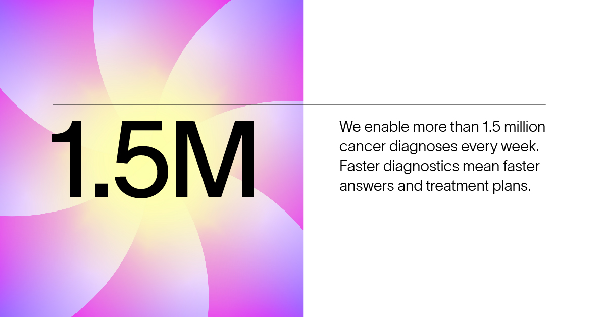 Our Diagnostics businesses enable doctors to provide over a million cancer diagnoses every week, giving doctors more time to plan and patients more time to fight. #speedoflife