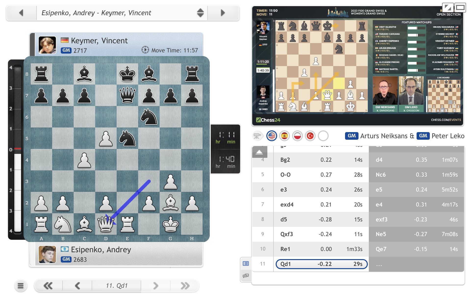 chess24.com on X: Andrey Esipenko continues blitzing out his moves and his  a 30-minute edge over Vincent Keymer, who has a tricky pin on the e-file to  deal with!  #FIDEGrandSwiss   /