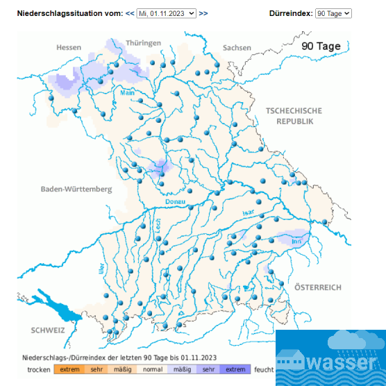 #Niedrigwasserlagebericht:
🌡Zweitwärmstes Sommerhalbjahr 📈 bei einem 🌧 Niederschlagsdefizit 📉 von 10 %. 
Messstellen mit niedrigen Verhältnissen: 
- Fließgewässer 20 %, 
- oberflächennahes Grundwasser/Quellen 41 %,
- tieferes #Grundwasser 66 %.
👉nid.bayern.de/lage