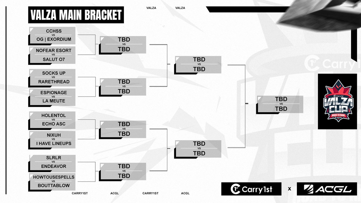 📢Results After a hard fought battle last night, only one team emerged  victorious!! GGWP to Team Espionage as they took the game 2-0 &…