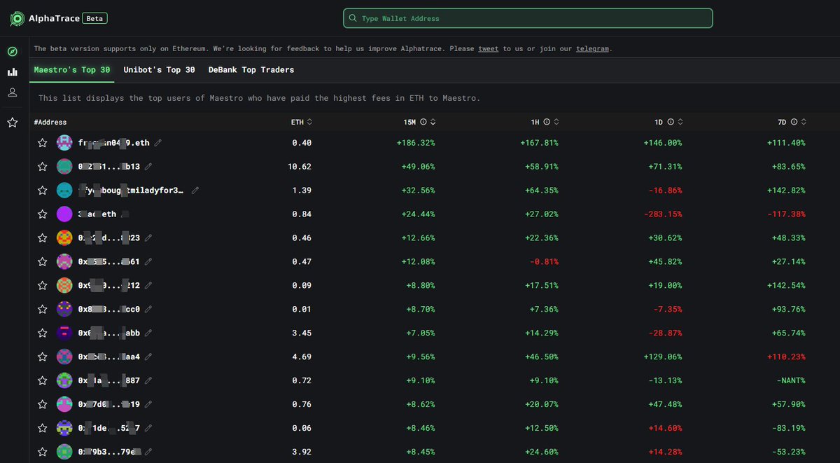 介绍一个好用的工具-alphatrace，可以看到钱包里的各种土狗。很多时候买过之后时间太久忘记了，但是可能还有一些复活的土狗币。除此之外，还可以监测一些打狗胜率比较高的钱包，可以试试alphatrace.co/wallet/0xbd27e…