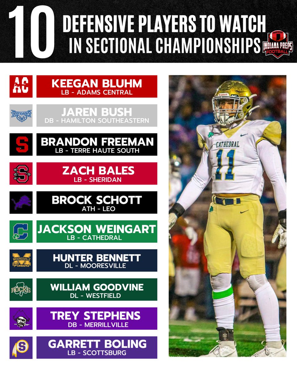 🔟 Offensive &amp; Defensive players to watch in Friday’s sectional championships. #INPreps