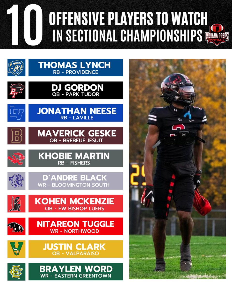 Indiana Preps tweet media