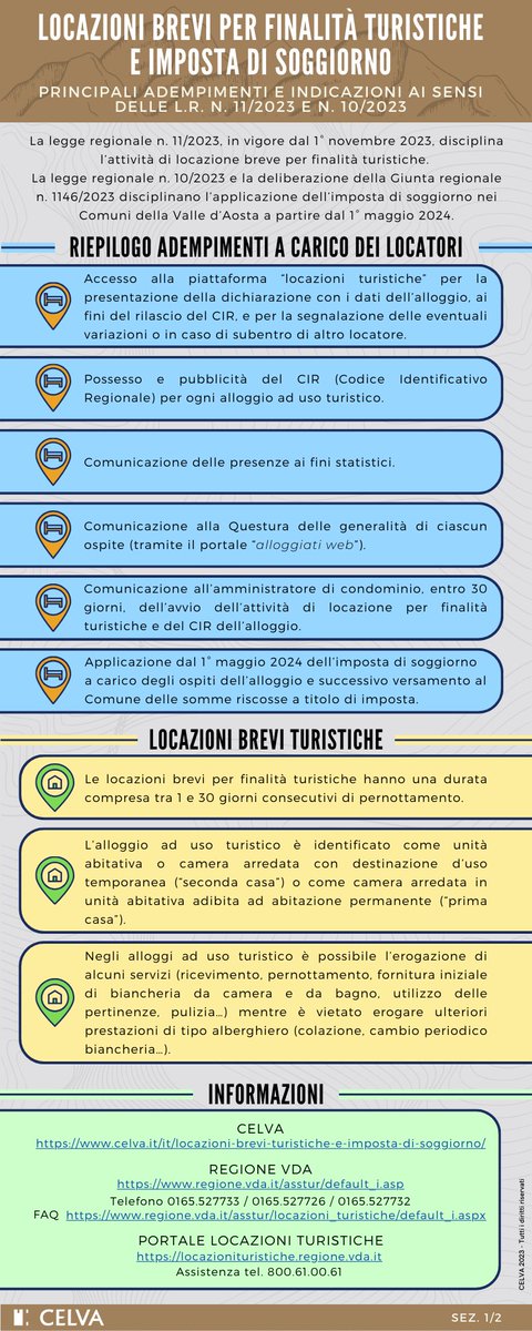 celvavda's tweet image. Nuove disposizioni in materia di locazioni brevi turistiche, l'infografica #celva con le indicazioni per i locatori @vdaufficiale  celva.it/it/locazioni-b…