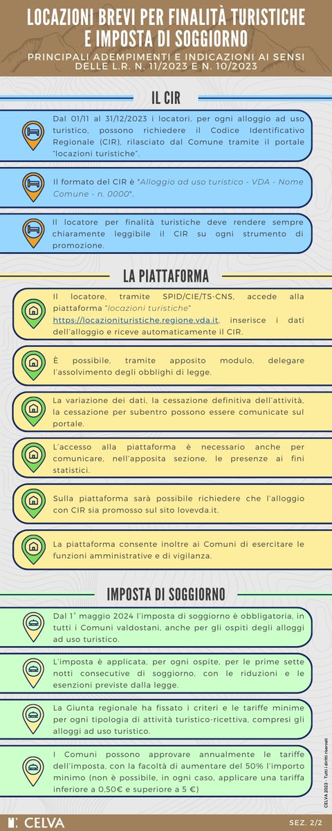 celvavda's tweet image. Nuove disposizioni in materia di locazioni brevi turistiche, l'infografica #celva con le indicazioni per i locatori @vdaufficiale  celva.it/it/locazioni-b…