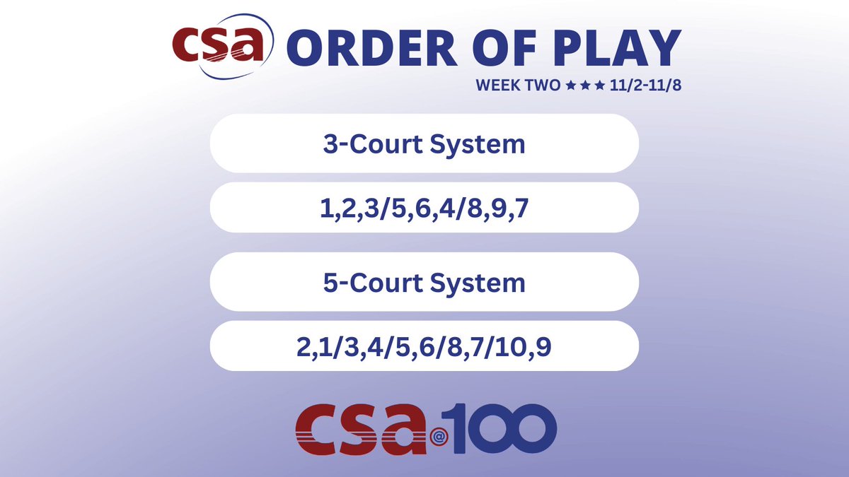 CollegeSquash's tweet image. Here we go...the 2023-2024 season has begun!

Week 2 Order of Play👊