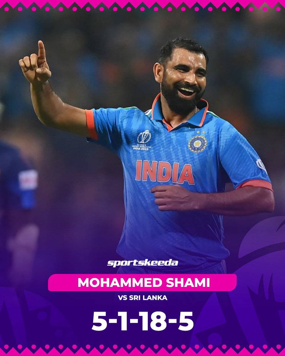 Sportskeeda's tweet photo. Hey siri, define unstoppable 🔥

#Crickettwitter #INDvSL #CWC23 https://t.co/6ekEC7WRnv