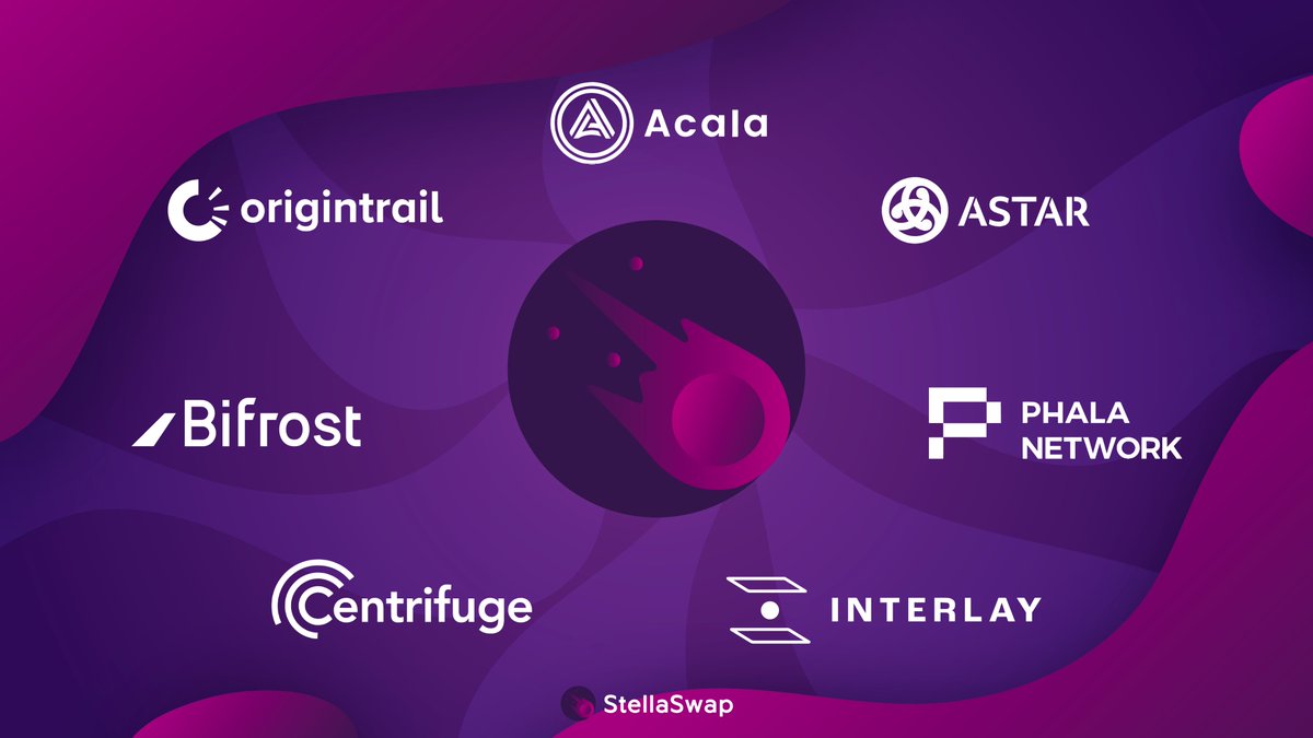 Get access to various <a href="/Polkadot/">Polkadot</a> parachain assets on StellaSwap! 🎉

Access multiple parachain assets all in one place; we have an extensive mix of assets that you can trade &amp; stake!

⭐️ <a href="/BifrostFinance/">@BifrostFinance 👉 @Bifrost</a>: $vDOT $vFIL
⭐️ @OT_Parachain: $TRAC $OTP
⭐️ <a href="/InterlayHQ/">Interlay | Bitcoin DeFi</a>: $iBTC $INTR
⭐️