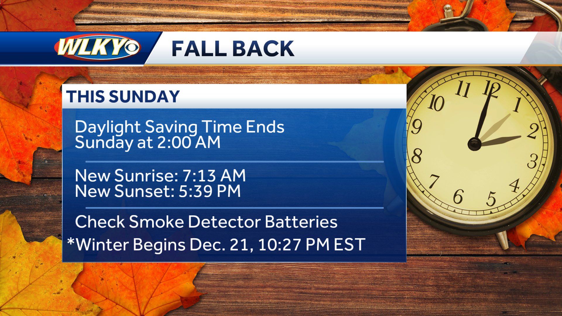 Daylight saving time ends soon for Kentuckians. How much earlier