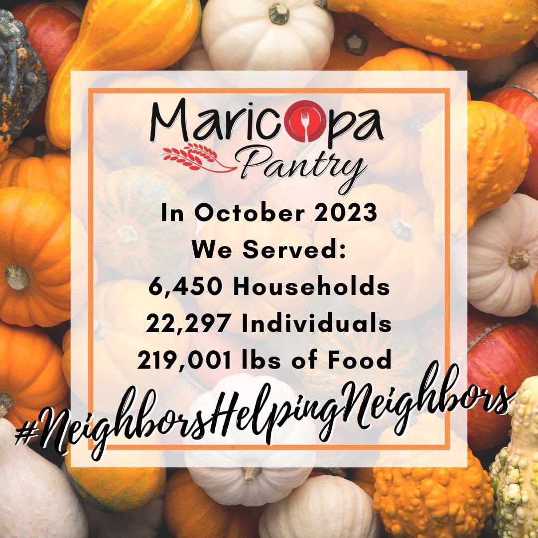 In October 2023 We Served:
Total Households: 6,450
Total Individuals: 22,297
Total Food Distributed: 219,001 lbs

Thank YOU for helping us serve the commUNITY!🙏❤️

#community #freefood #foodbank #neighborshelpingneighbors #maricopapantrystrong