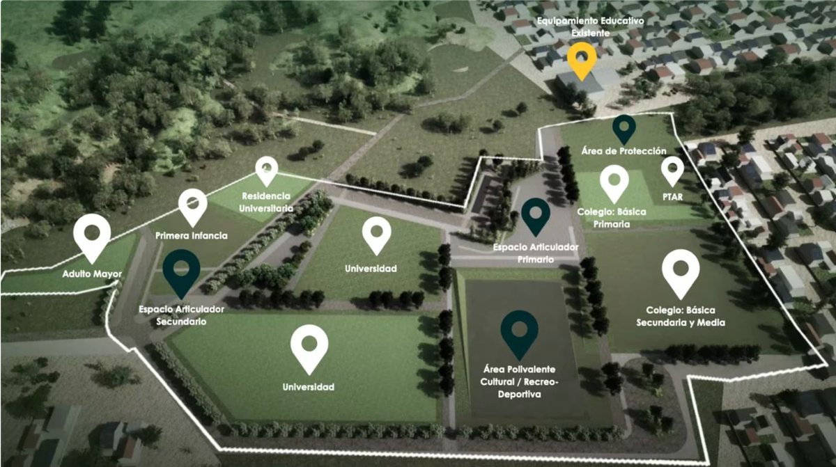 fcolombiaenpaz's tweet image. Estamos #ConstruyendoPaz
El @fcolombiaenpaz y @ComisionadoPaz, aprobaron la adjudicación para la construcción de la #UniversidadDelCatatumbo en el municipio de El Tarra, Norte de Santander, con una inversión cercana a los 34.000 millones de pesos.
👉 fcp.gov.co/el-catatumbo-t…