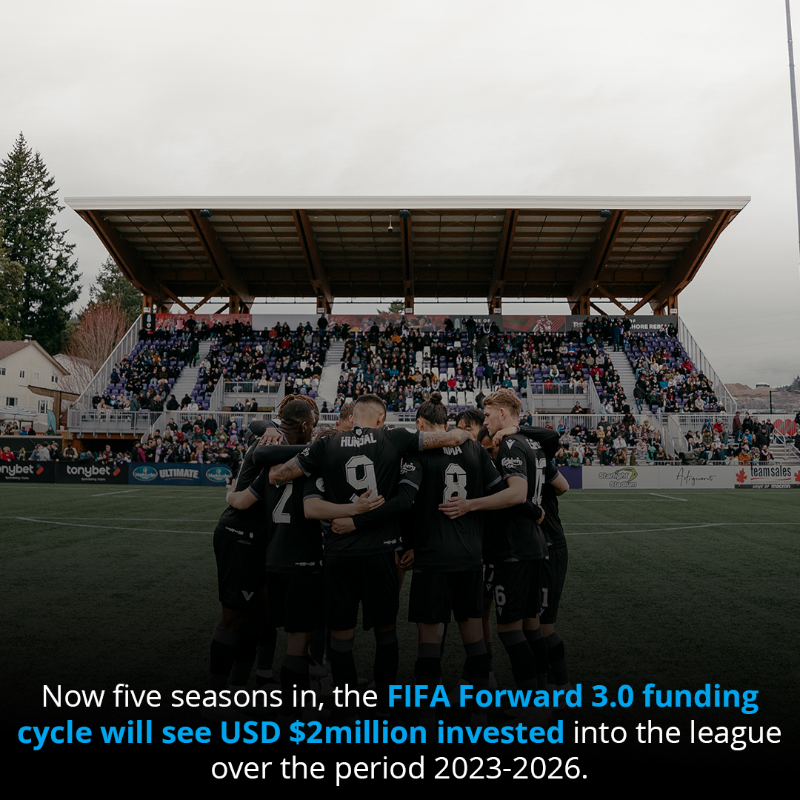 FIFAcom's tweet photo. Get to know: the Canadian Premier League 🔎

Supported by FIFA Forward 3.0 funding, a record-breaking fifth season of the @CPLsoccer concluded last weekend, as @ForgeFCHamilton became champions for the fourth time.