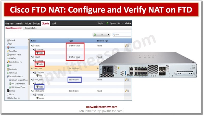 NETWORKINTERVI1's tweet image. networkinterview.com/cisco-ftd-nat/
#CISCO #FTD #ciscoftd #NAT #security #networkinterview #InterviewPreparation #networksecurity #firewall #SecurityEngineer #networkengineer #Configuration