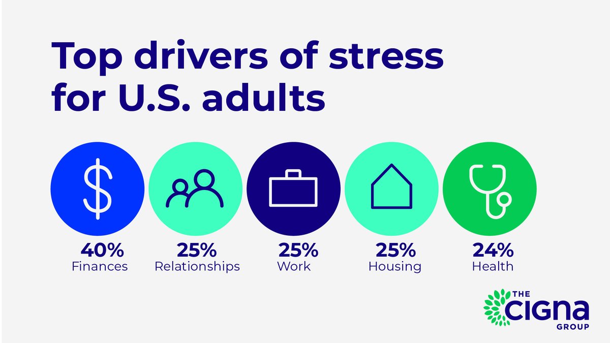 TheCignaGroup tweet media