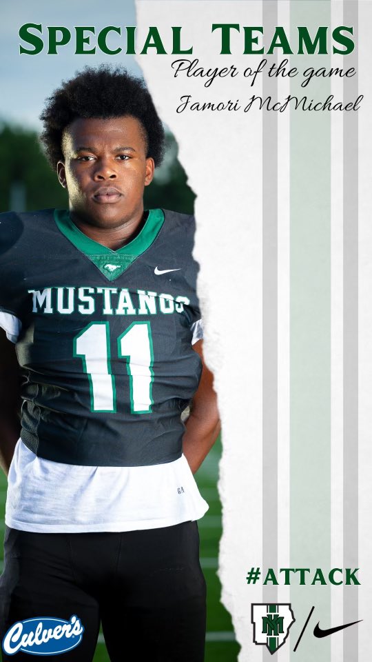 Players of the week VS Wheeler