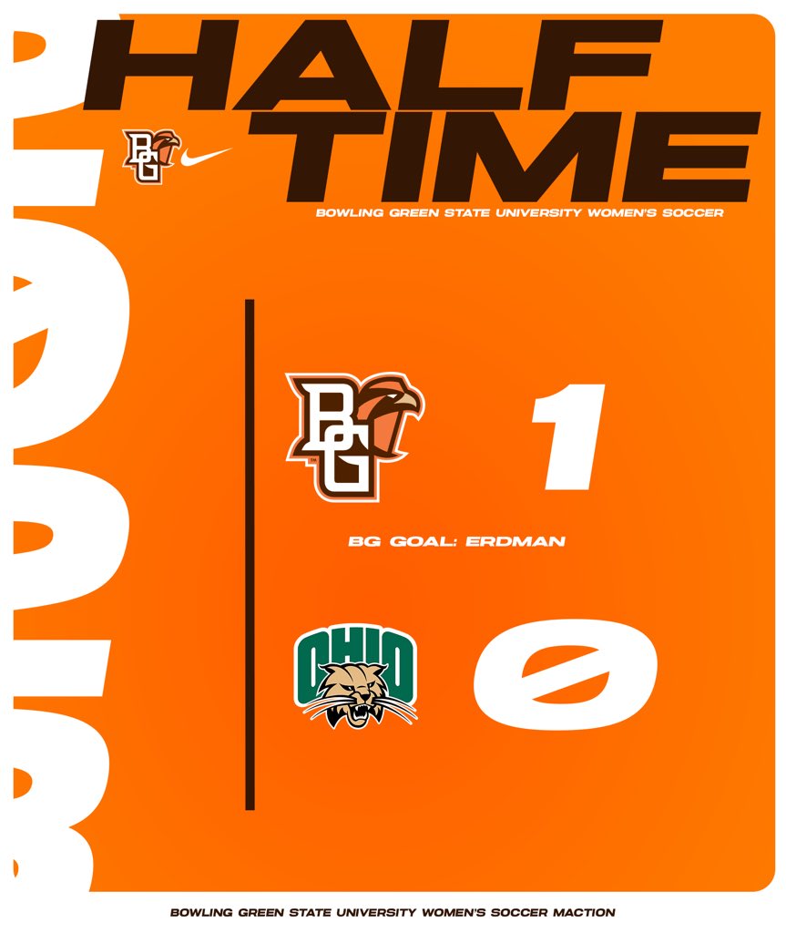 Falcons lead at the half off a goal from Christine Erdman! 

#AyZiggy