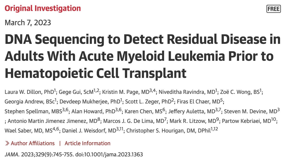 Proud of <a href="/GegeGui0/">Gege Gui</a> &amp; <a href="/hegdepranay1/">Pranay Hegde</a> for their <a href="/ASH_hematology/">ASH</a> abstract awards for work on the next stages of #PreMEASURE AML MRD project. Part 1 showed persistent FLT3-ITD +/or NPM1mut in CR1 blood before alloHCT assoc with ⬆relapse &amp; death. What about FLT3-TKD, IDH1m, and IDH2m?