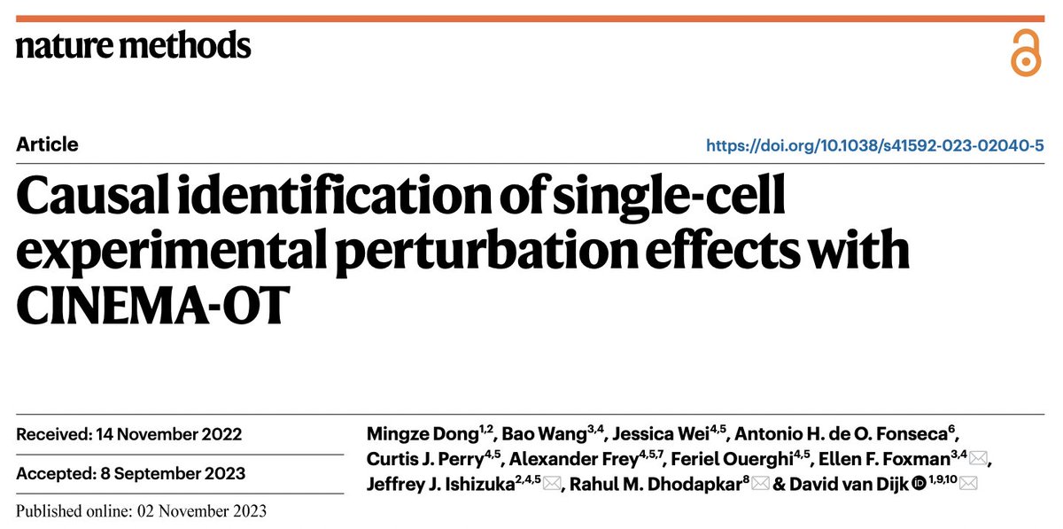 David van Dijk tweet media
