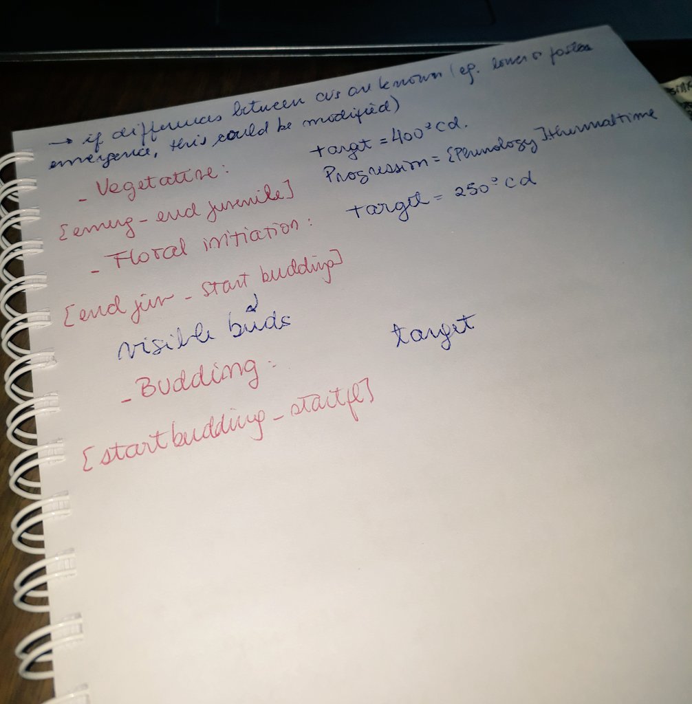 Gray study day...yay

#cropmodelling
#apsim