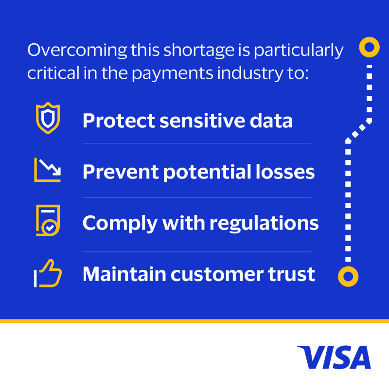 VisaNews's tweet photo. Cyberattacks are on the rise worldwide. Meanwhile, there's a talent shortage in the field. The Visa Payments Learning Program aims to bridge the workforce gap by upskilling employees, students, clients and military partners. Learn more: https://t.co/hO41zHERk0