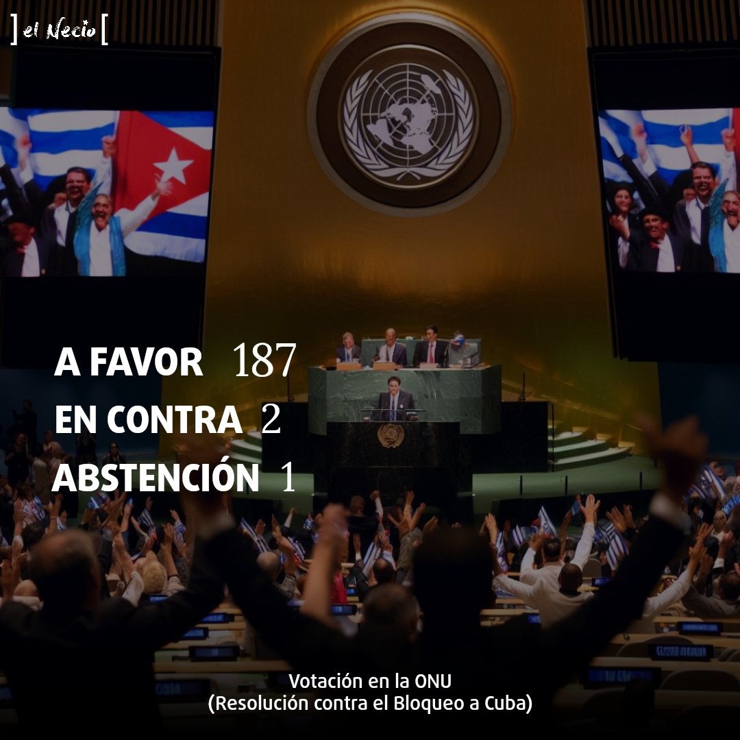 ElNecio_Cuba's tweet photo. ✊🏽🇨🇺 Otra vez, el mundo apoya a Cuba y dice NO AL BLOQUEO. Resultados finales de la votación ante la Resolución contra el Bloqueo a Cuba:

A favor - 187 
En contra - 2
Abstención - 1

🇺🇸 EEUU habla mucho de democracia, pero no respeta el voto democrático de la comunidad internacional: no respeta la voluntad del mundo. 

¡Viva Cuba Libre!