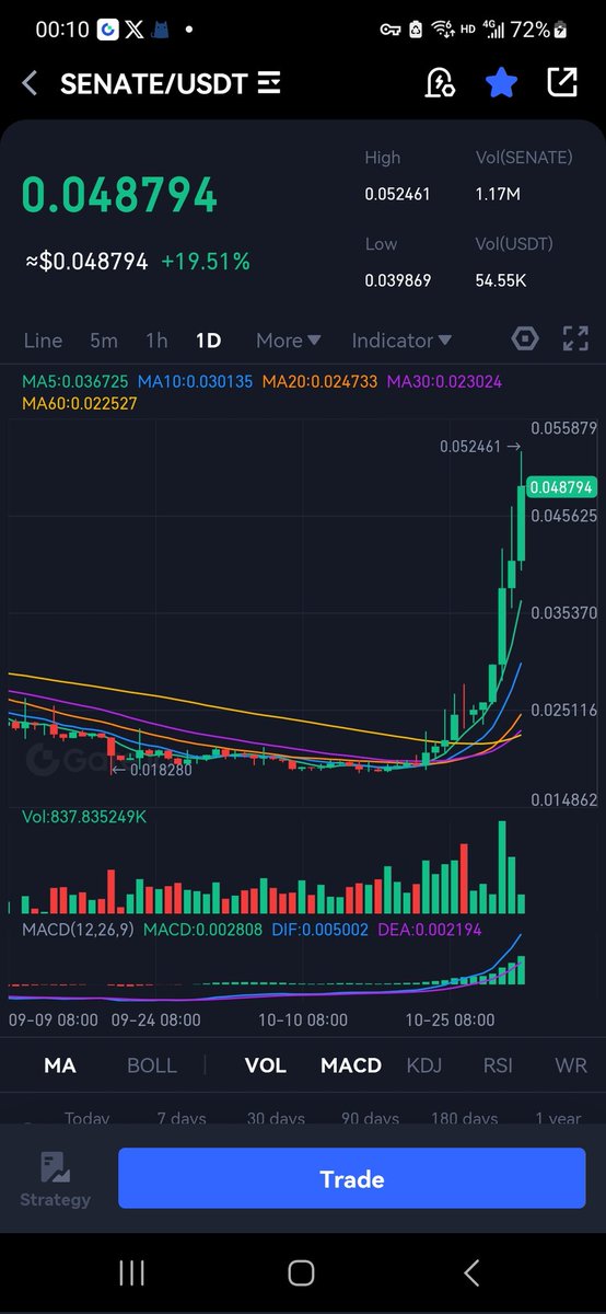 Web3HubMedia's tweet image. #Gamefi season！

Get your @galaxy_sidus hero and fight.

#SIDUS  #Port3