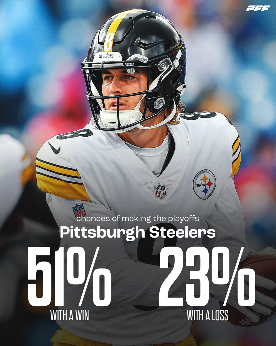 PFF PIT Steelers tweet media