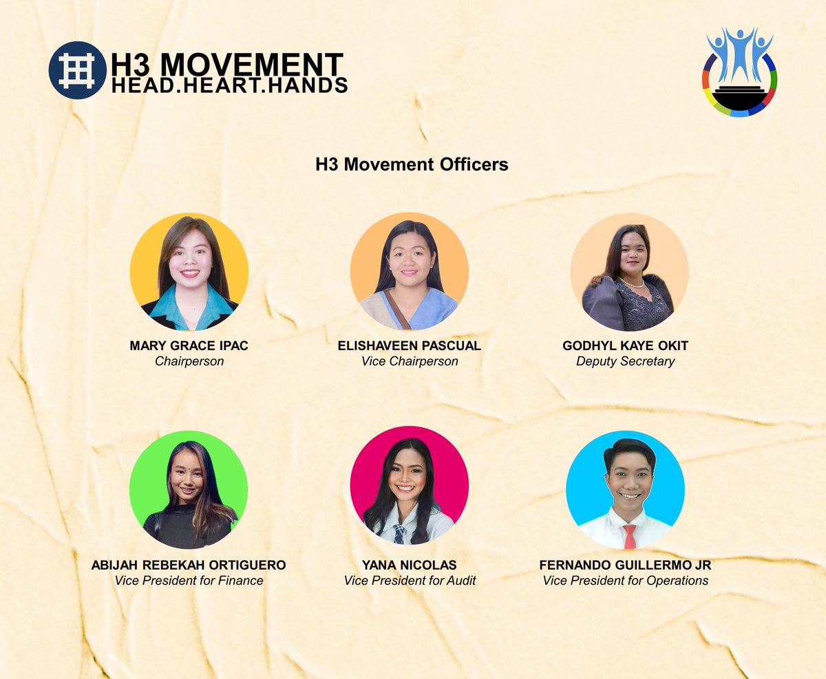 H3MovementPh's tweet photo. Meet the Newly Appointed Officers of H3 Movement

#H3Movement https://t.co/pWZtRIig6F
