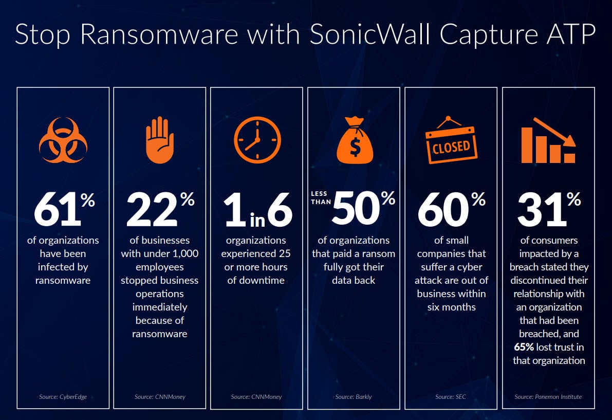 Solarisconnect's tweet photo. https://t.co/mMcuF6eYIW