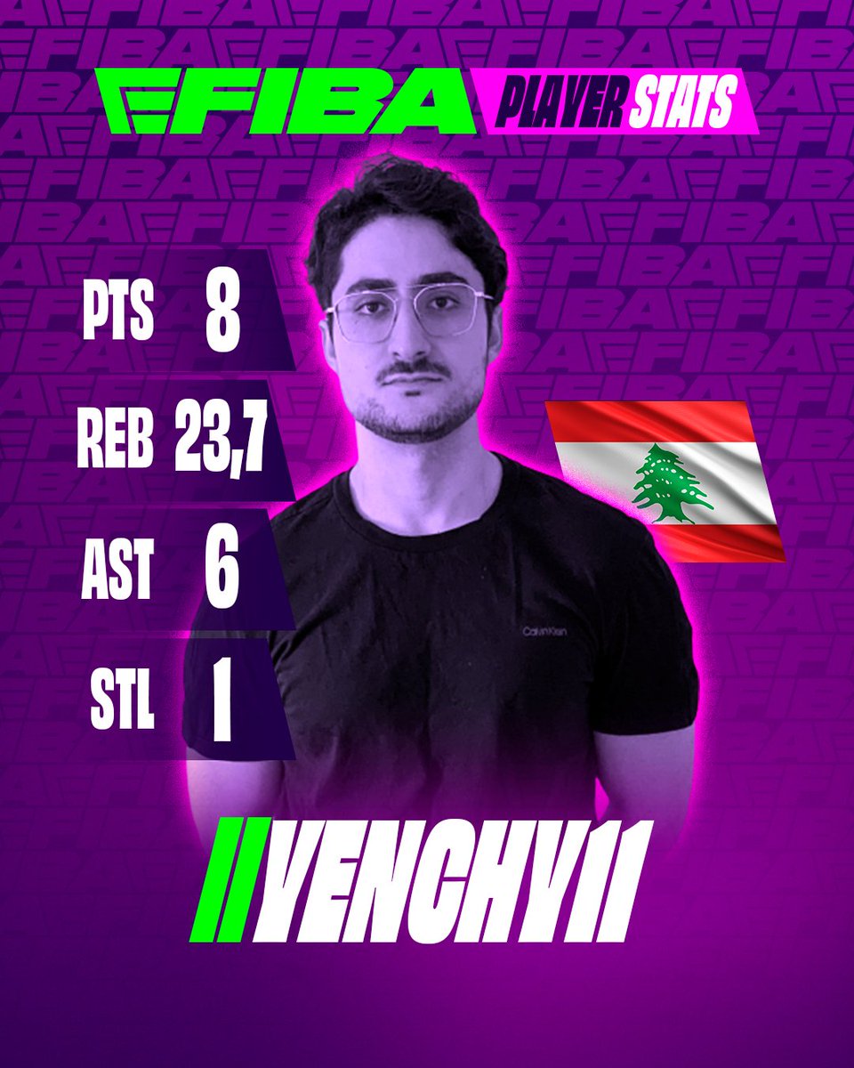 THE REBOUND KING! 🤯 Can <a href="/Yenchyyy/">Ahmad</a> and the rest of <a href="/LBF_Basketball/">Lebanese Basketball</a> 🇱🇧 continue their superior form today?! 

Tune in and catch the action 👀 as we find our 2⃣ finalist for the eFIBA Finals Middle East 😎
