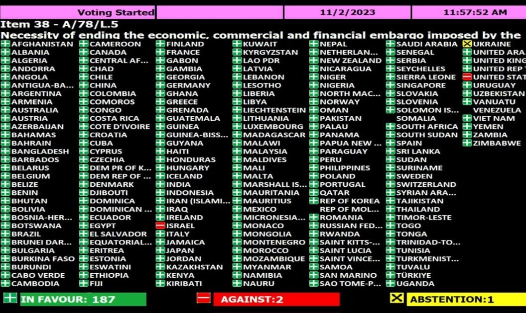 Pregunta: Si de un lado están #USA e Israel, y del otro el resto del mundo: ¿De qué lado está la razón?. (Sabemos la respuesta, pero queremos ver qué inventan los odiadores). #Cuba #CDRCuba #MejorSinBloqueo #BloqueoGenocida