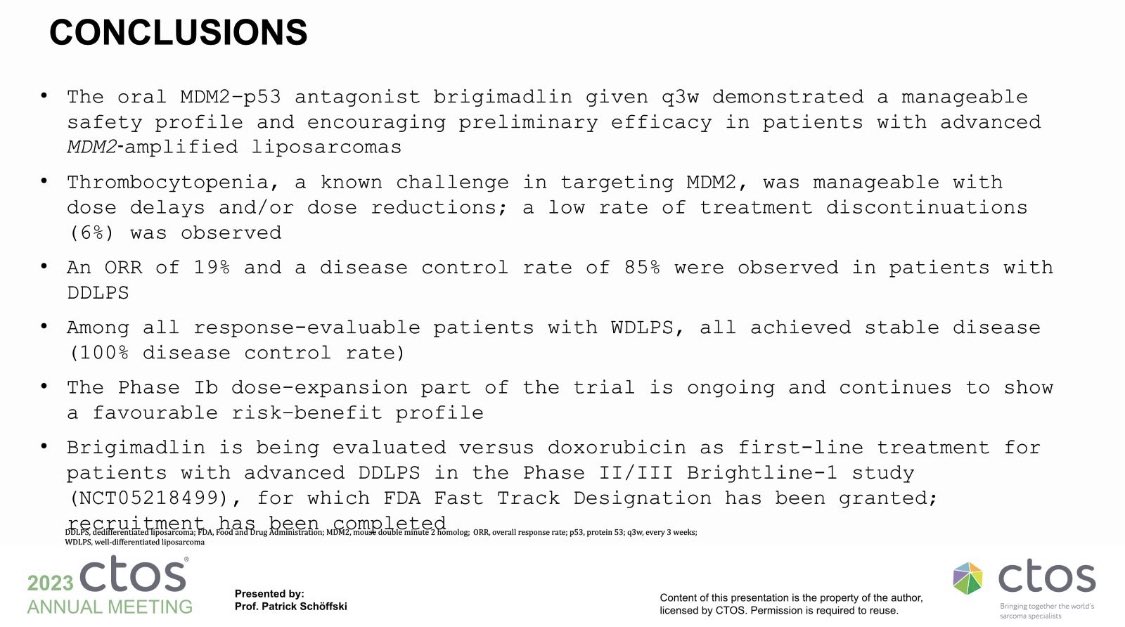 Liz Connolly (@drlizconnolly) on Twitter photo Brigimadlin: MDM2-p53 antagonist for #liposarcoma by <a href="/schoffski/">Patrick Schöffski</a> at #CTOS2023
Ph 1a/1b; n=145
✅ Dose finding complete
💊 Oral q3w
😷 Low discontinuation due to toxicity
76/79 ddLPS evaluable -rx ongoing n=31
👏 median PFS 8.1m
BRIGHTLINE-1 ph II/III RCT awaited
#CTOSTweeTOS Brigimadlin: MDM2-p53 antagonist for #liposarcoma by <a href="/schoffski/">Patrick Schöffski</a> at #CTOS2023
Ph 1a/1b; n=145
✅ Dose finding complete
💊 Oral q3w
😷 Low discontinuation due to toxicity
76/79 ddLPS evaluable -rx ongoing n=31
👏 median PFS 8.1m
BRIGHTLINE-1 ph II/III RCT awaited
#CTOSTweeTOS