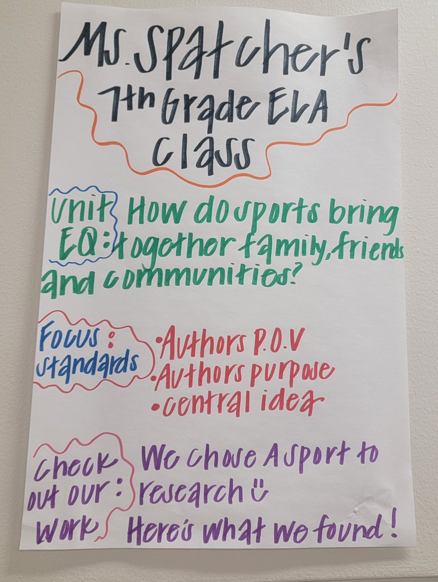 msms_bulldogs's tweet photo. Our talented 7th-grade ELA teacher, Ms. Spatcher, virtuously incorporates art in her classroom, and students absolutely love it! Go, Bulldogs!
#msmsistheplacetobe #msmsbulldogs #talentedstudents #talentedteacher https://t.co/zEomCv2ASO