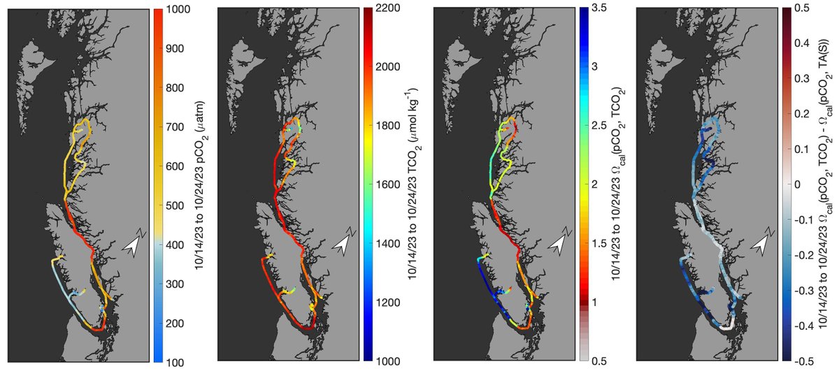 Here is a sneak peek of data collected from the Seaspan Royal tug boat on the BC coast. First continuous TCO2 with pCO2 from a vessel-of-opportunity. These first 10 days of data already showing some new insights for constraining calcium carbonate saturation states on this coast.