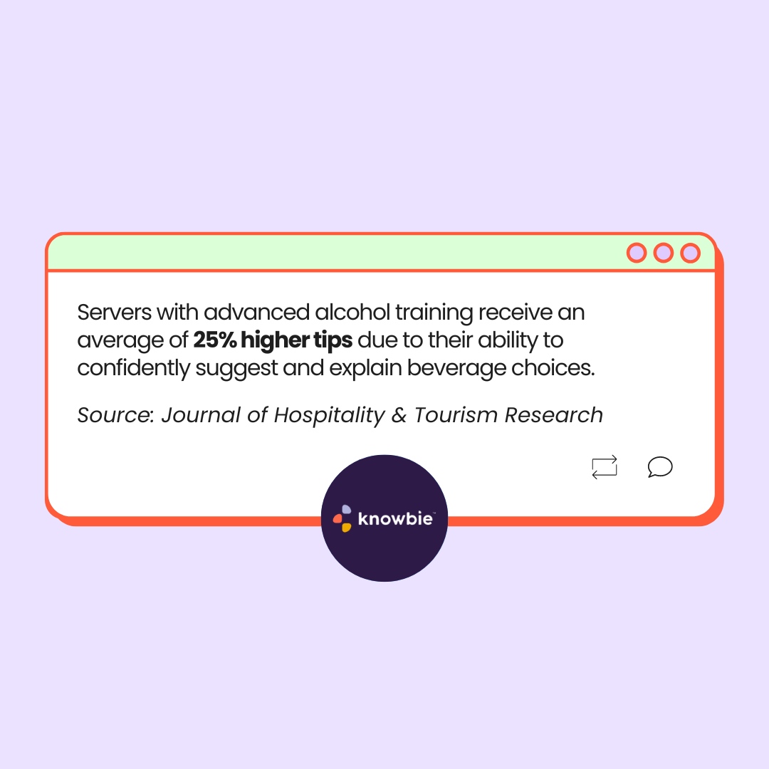 getknowbie's tweet image. Master the art of suggestion, and reap the rewards! 🥂 According to research, servers well-versed in beverages earn 25% higher tips. Dive into expert training and see your earnings flourish at getknowbie.com.

#Knowbie #ServeWithConfidence #TipBoost #WineWisdom